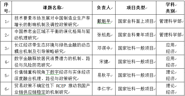 9db915e7b13b4ab1b3b9de700ae91d14.png QQ图片20211008144352.png