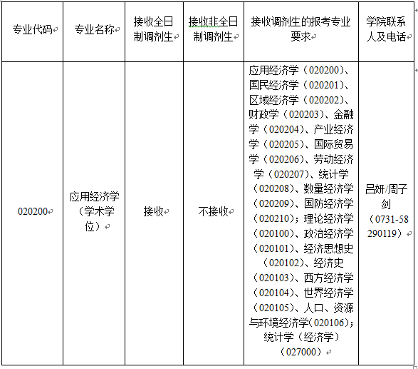 d42dea3f4cf94b89adbcab2cc96ccf2f.png QQ图片20230412080921.png