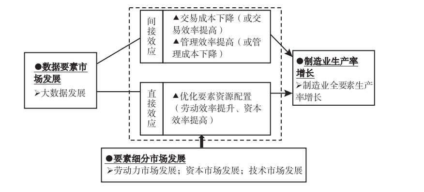 22fff1b21bde452b8b677fd944cb82bd.png 3.png